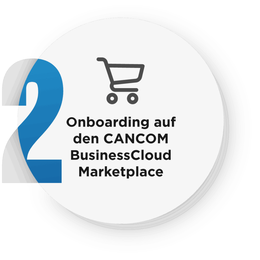 ISV Cloud Enabling 3 20 cloud 2